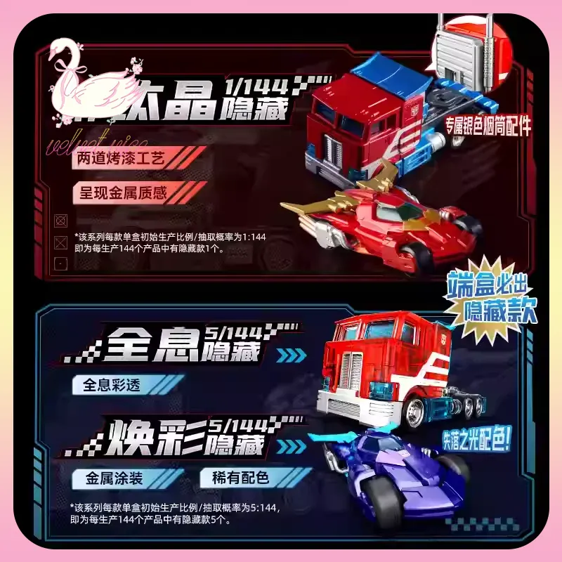 Kids Toys Car - Original Blokees Wheels Transformers Car C01
