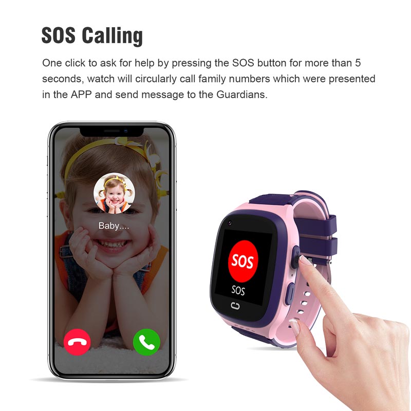 Phone watch android 4G GPS nan - Kids Smartwatch Gps avaliação e preço